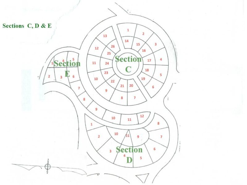 Smiths Grove Cemetery Maps Smiths Grove, Kentucky